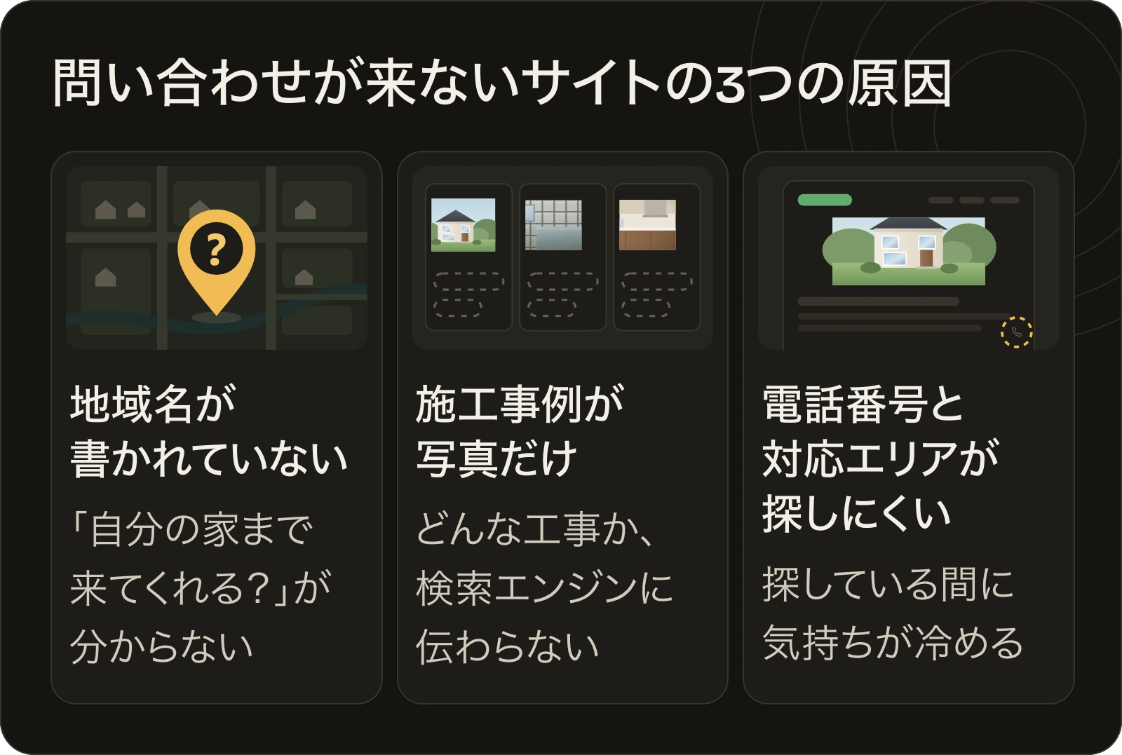 リフォーム会社のサイトに問い合わせが来ない3つの原因。地域名が書かれていない、施工事例が写真だけ、電話番号と対応エリアが探しにくい。